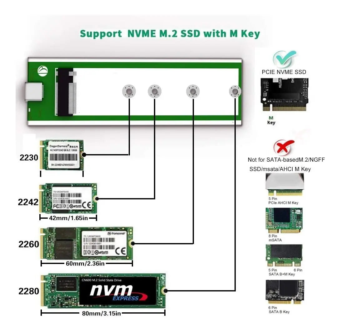Carry Disk Case M2 Pcie Nvme Ssd Usb C 3,1 10 Gbps Fideco