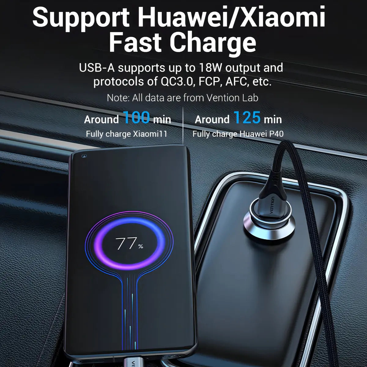 Cargador De Celular Para Auto Usb-c Usb 18w 20w Mfi Vention Gris Oscuro