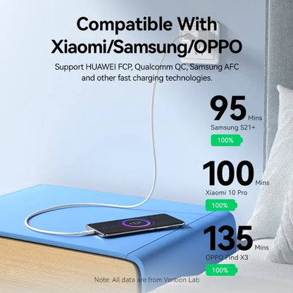 Cable Usb A Usb-c 3a 480mbps Datos Y Carga 1m Vention Negro