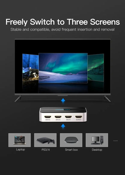 Switch Hdmi 3 In 1 Out Switcher 4k 30hz 10 Gbps Vention
