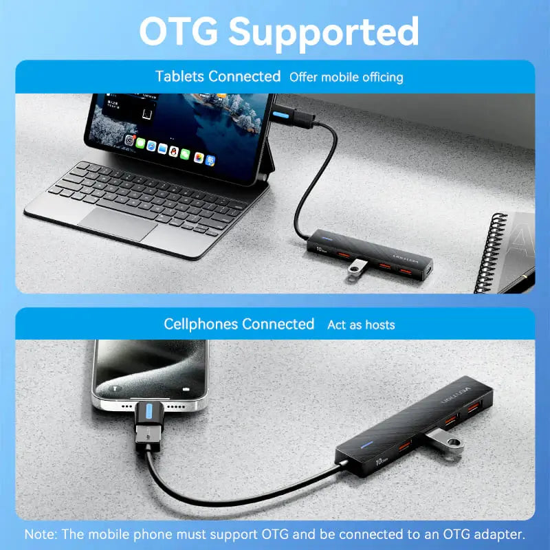 Hub 5 En 1 Usb A 4 Usb 3,2 Gen 2 Y Usb C 0,15 Metros Vention Negro