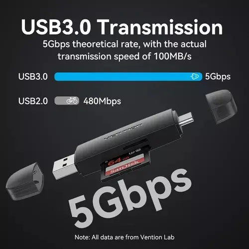 Lector De Tarjetas Sd Tf Usb 3,0 Usb C 5gbps Vention