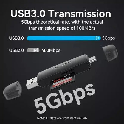 Lector De Tarjetas Sd Tf Usb 3,0 Usb C 5gbps Vention