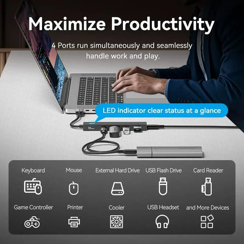 Hub 5 En 1 Usb A 2 Usb 3,2 + 3 Usb C 0,15 Metros Vention Negro