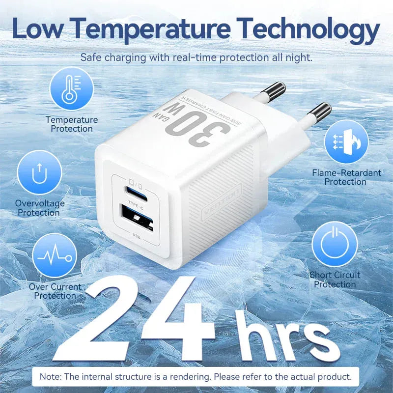 Cargador Con Cable Adaptador Carga Rapida Usb C 30w Vention