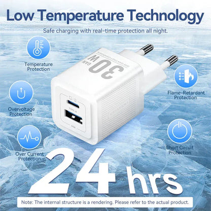 Cargador Con Cable Adaptador Carga Rapida Usb C 30w Vention