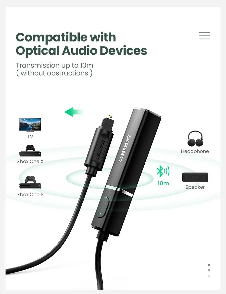 Emisor Transmisor Bluetooth 5,0 Cable Optico Audio Ugreen