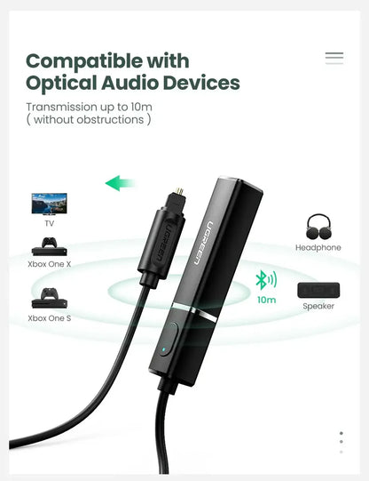 Emisor Transmisor Bluetooth 5,0 Cable Optico Audio Ugreen