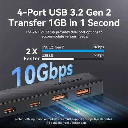 Hub 5 En 1 Usb A 2 Usb 3,2 + 3 Usb C 0,15 Metros Vention Negro