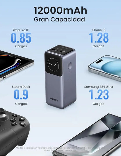 Power Bank Bateria Portatil 12000mah 100w Usb Tipo C Ugreen Gris