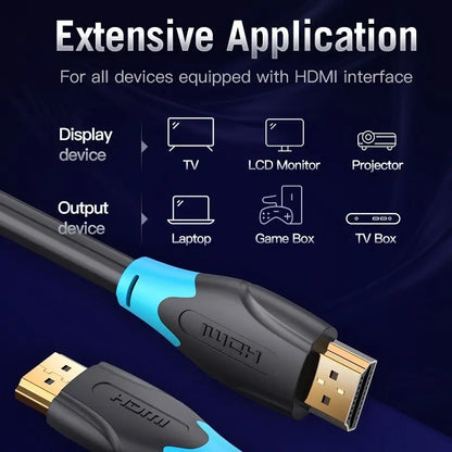 Cable Hdmi 2,0 Certificado 4k 15 Metros 18 Gbps Vention