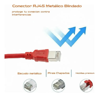 Cable De Red Evox Cat6a 50 Cm Rojo Patch Cord Rj45 Internet