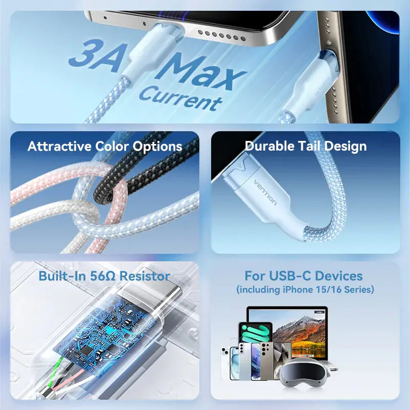 Cable Usb 2,0 A Usb C Blanco Carga Rapida 3a 2m Vention Blanco