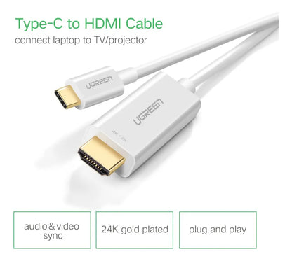 Cable De Video Usb-c A Hdmi 1,5m Blanco 4k 2k @30hz Ugreen