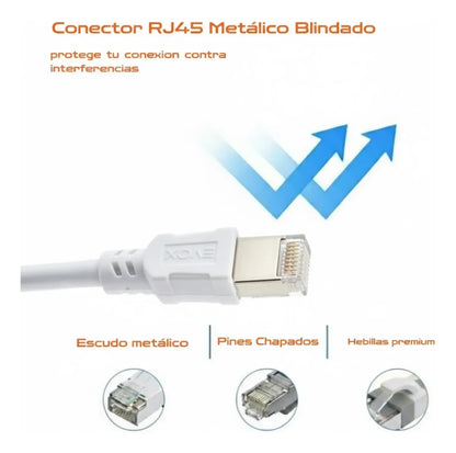 Cable De Red Evox Cat6a 30 Cm Gris Patch Cord Rj45 Internet