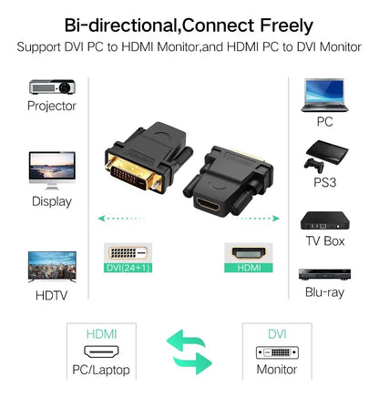 Adaptador Hdmi Hembra A Dvi 24 + 1 Macho Negro Ugreen