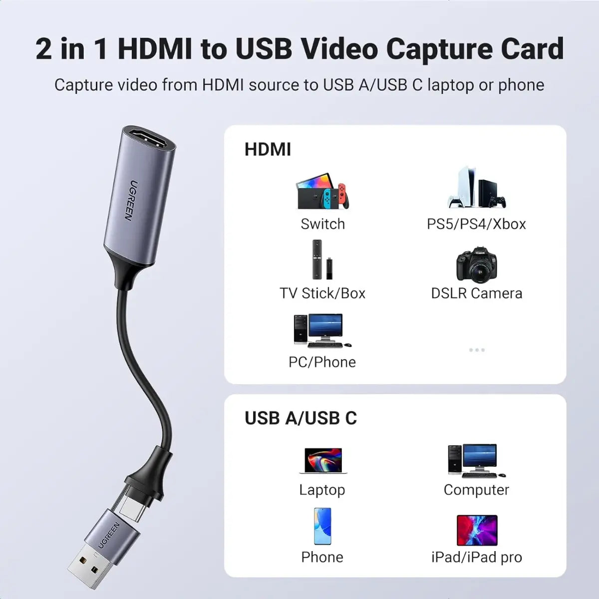 Adaptador Vídeo Hdmi Hembra A Usb + Usb-c 4k 60hz Ugreen