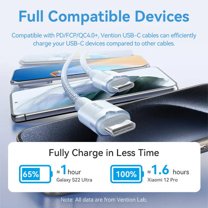 Cable Usb C Carga Y Datos 3a 60w 1 Metro Aluminio Vention Blanco