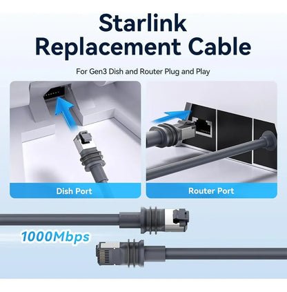Cable Starlink Gen 3 Vention 1000 Mbps Exterior