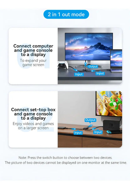Splitter Switch Bidireccional Hdmi 2 A 1 60fps Vention