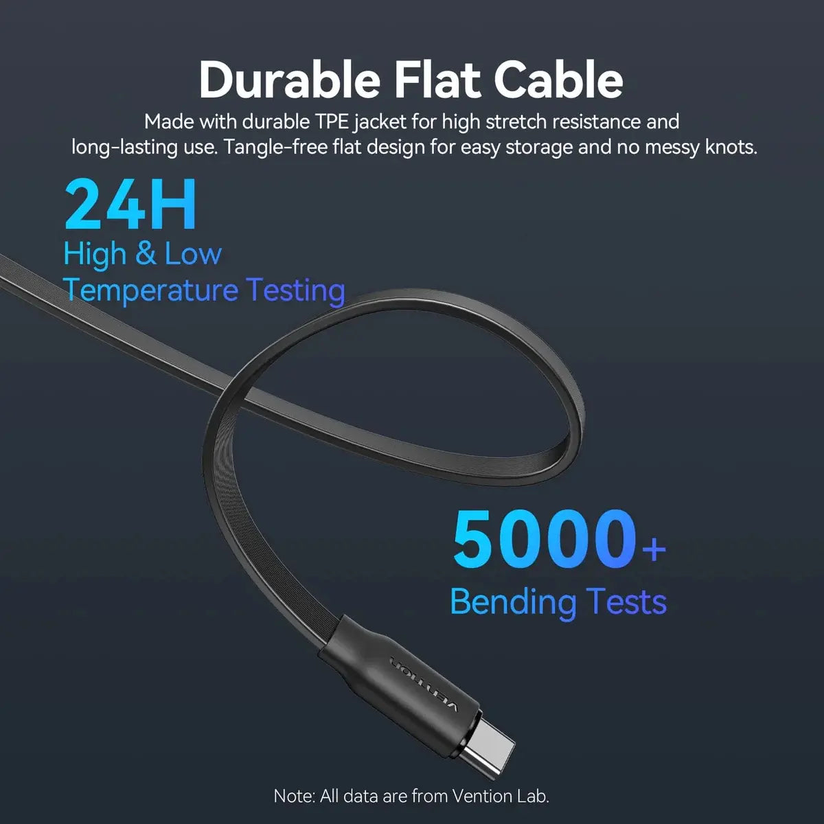 Cable Cargador Y Datos 3 En 1 Usb C 2,0 1,10 Metros Vention Negro