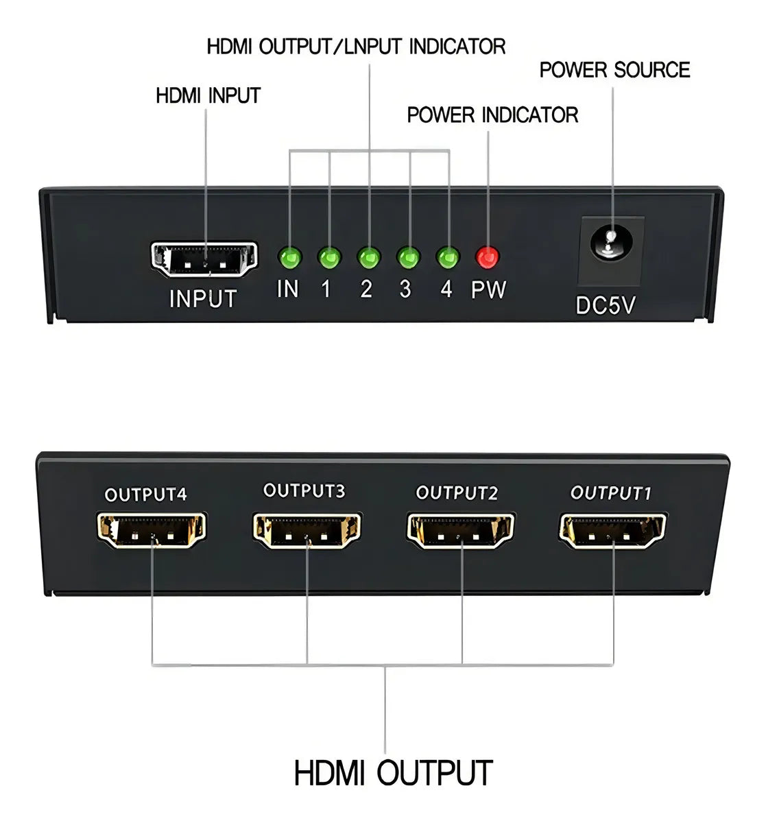Splitter Hdmi 1x4 1080p Activo Con Fuente Evox