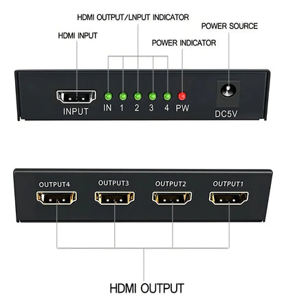 Splitter Hdmi 1x4 1080p Activo Con Fuente Evox