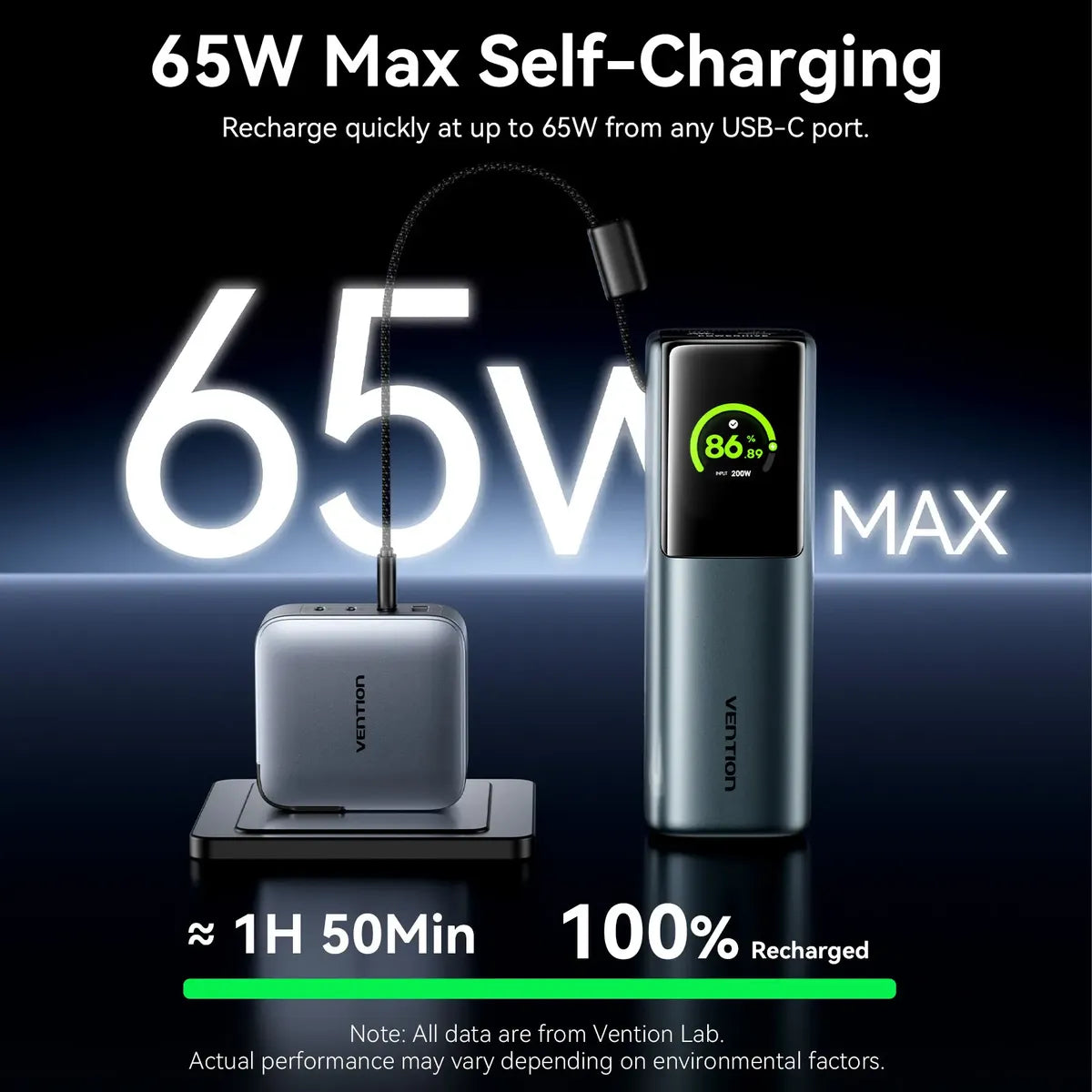 Cargador Portatil Power Bank Usb C 3,0 20000mah 165w Vention Gris