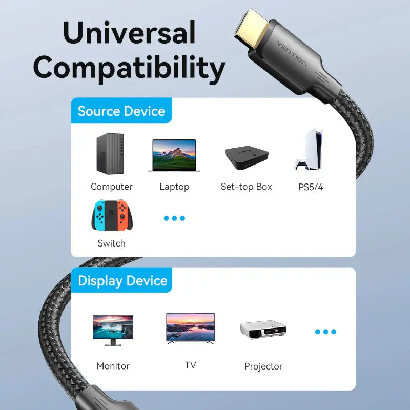 Cable Hdmi 2,0 Certificado 4k 60hz 2m 18 Gbps Hdr Vention
