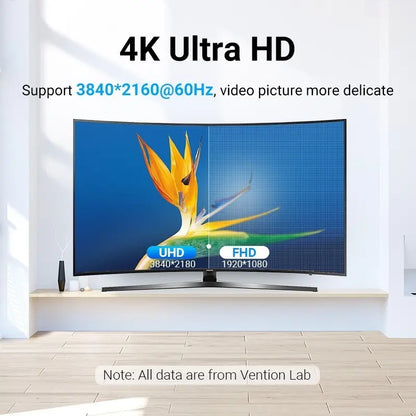 Cable Hdmi 2,0 Flat Trenzado Certificado 4k 2M Vention