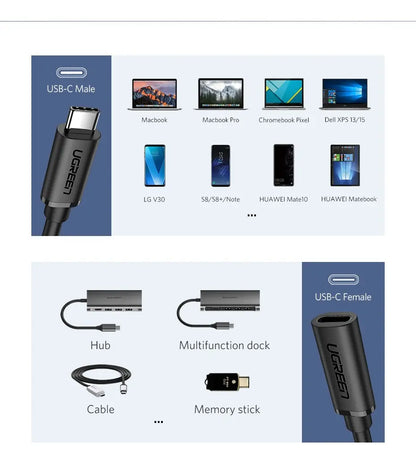 Cable Extensor Usb C Macho A Hembra Adaptador 4k 0,5m Ugreen Negro - 50cm