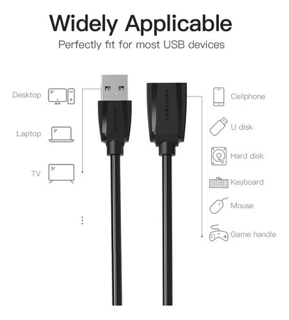 Cable Alargue Usb 2,0 Macho A Hembra 3m 480mbps Vention Negro