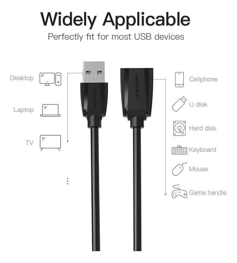 Cable Alargue Usb 2,0 Macho A Hembra 0,5m 480mbps Vention Negro