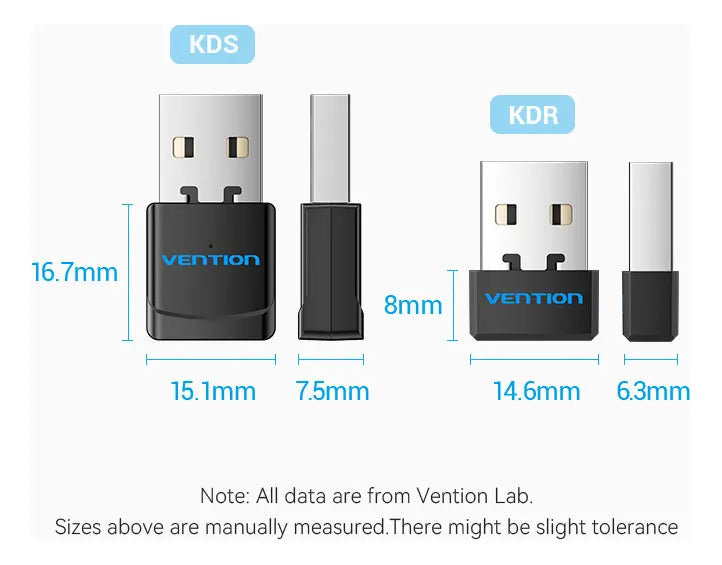 Adaptador Inalambrico Usb Wi-fi De 2,4g Negro Vention