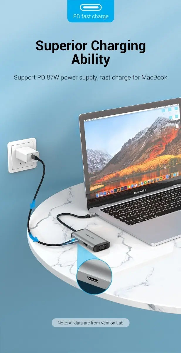 Hub Multipuerto 6 En 1 Usb C Vga Hdmi Usb 3,0 X3 Vention Gris