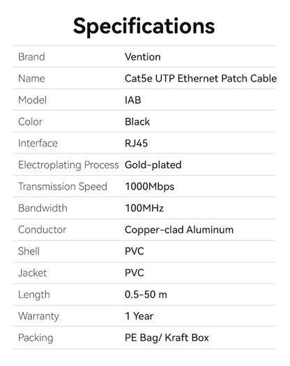 Cable De Red Rj45 Cat5e Ethernet Patch 1 M Vention