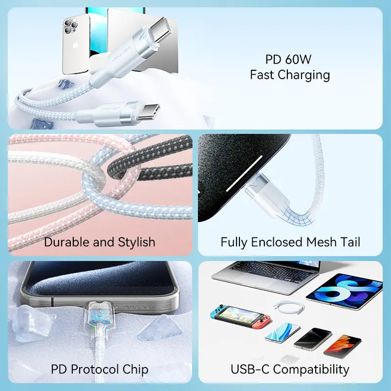 Cable Usb C Carga Y Datos 3a 60w 1 Metro Aluminio Vention Blanco