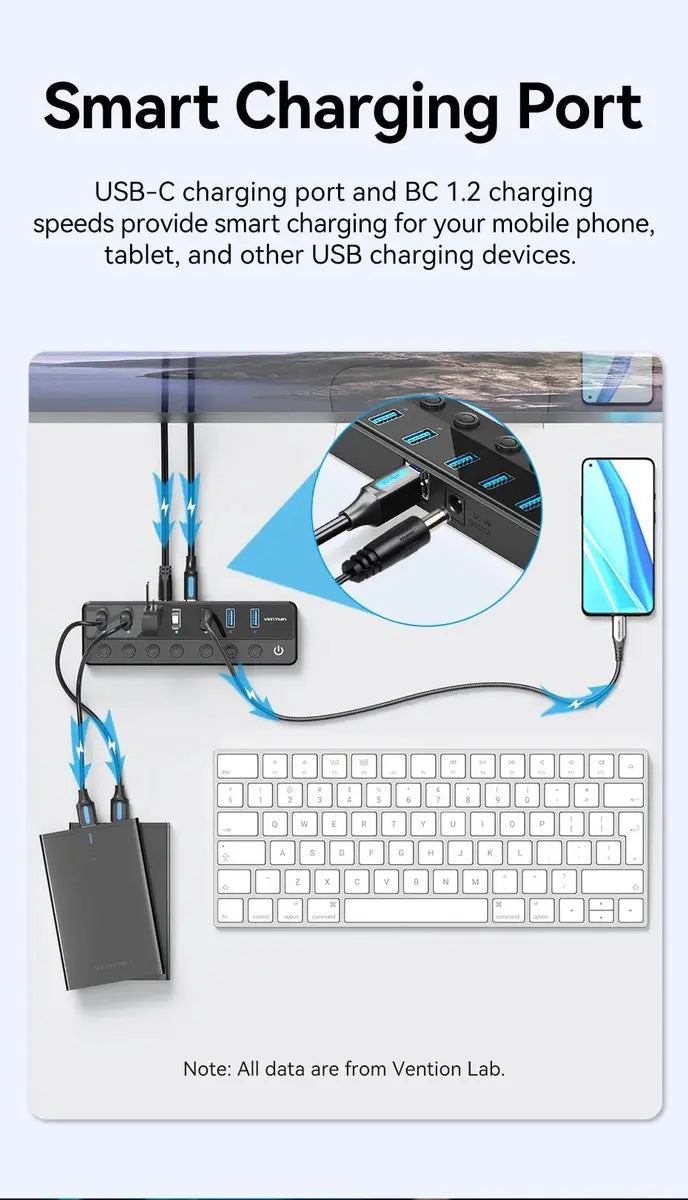 Hub Usb 3,0 7 En 1 Con Switch Encendido Con Fuente Vention Negro