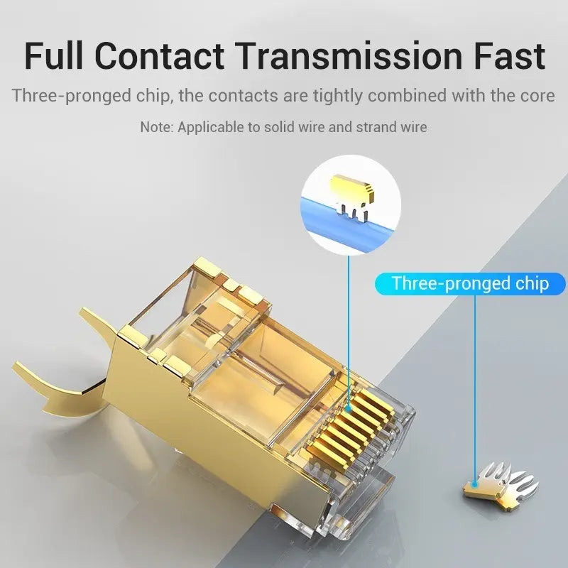 Ficha De Red Rj45 Cat,8 Ftp Vention Pack X10