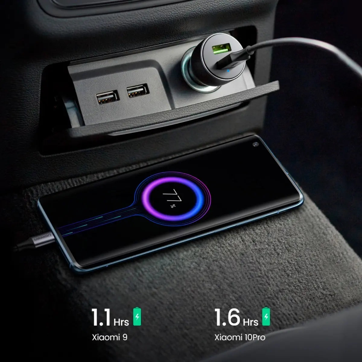 Cargador Auto Doble Puerto Usb Carga Rapida 3,0 36w Ugreen Azul