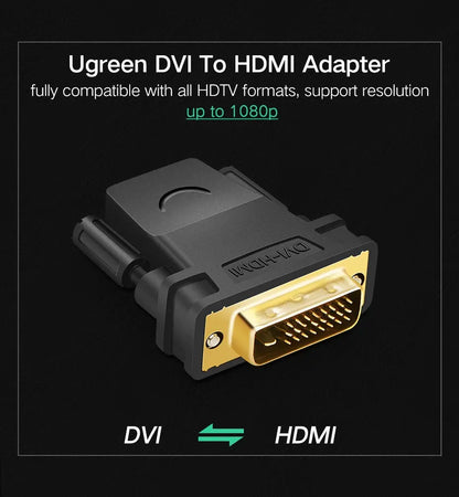 Adaptador Hdmi Hembra A Dvi 24 + 1 Macho Negro Ugreen