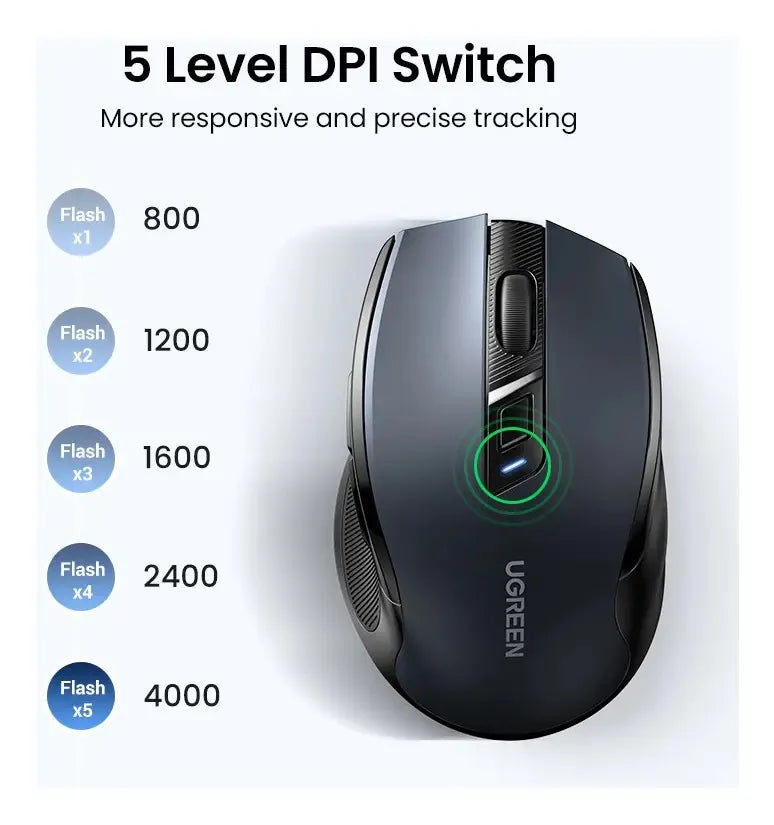 Mouse Ergonomico Inalambrico 4000 Dpi 2,4ghz Negro Ugreen Negro