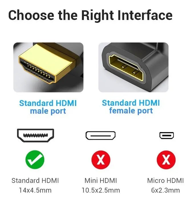 Adaptador X2 Hdmi Macho A Hembra Codo 90° Vertical Vention