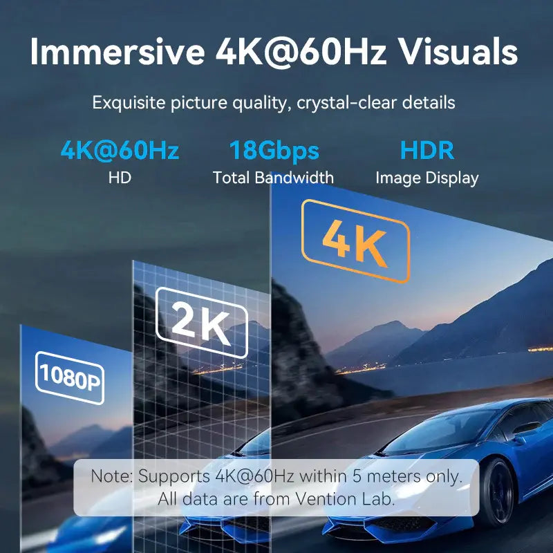Cable Hdmi 2,0 Certificado 4k 60hz 2m 18 Gbps Hdr Vention