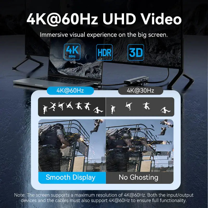 Hub Usb Multipuerto 6 En 1 Vention Usb C 3,2 Rj45 Hdmi 4k Plateado