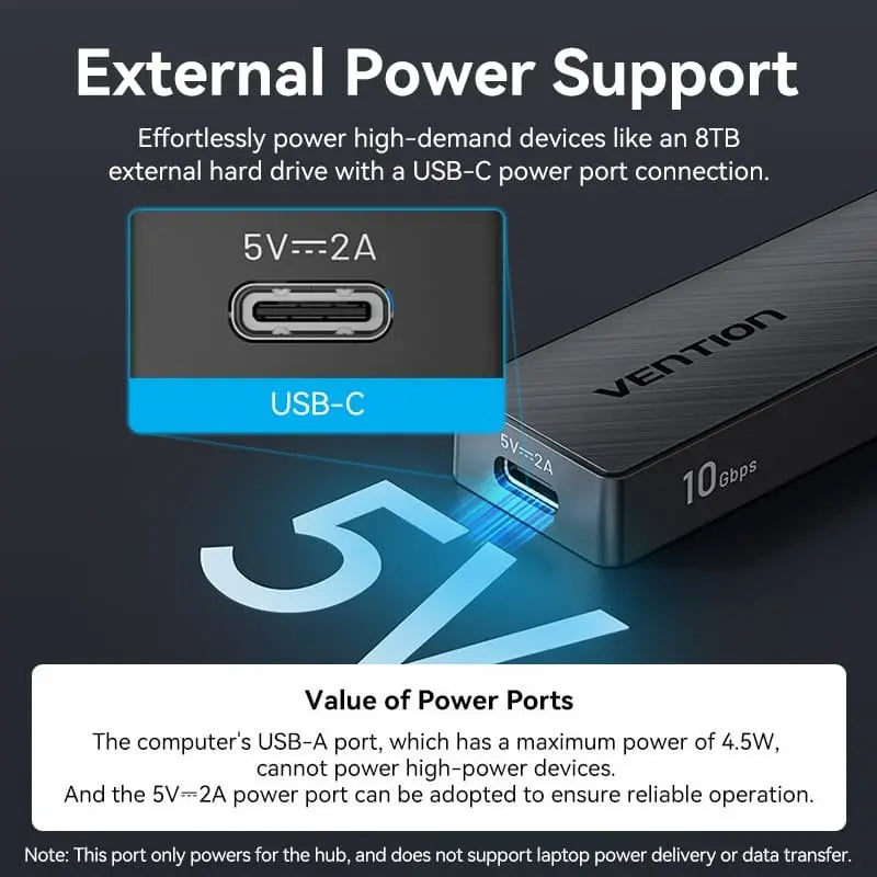 Hub 5 En 1 Usb A 2 Usb 3,2 + 3 Usb C 0,15 Metros Vention Negro