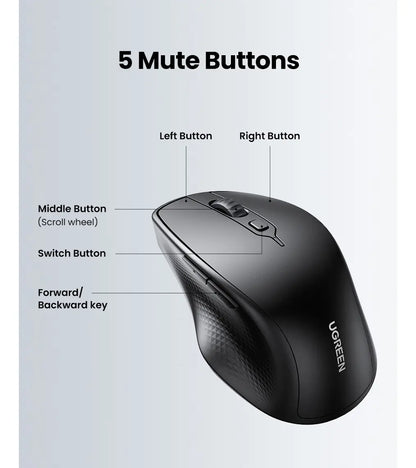 Mouse Inalambrico Bluetooth5,0 Ergonomic Usb 4000dpi Ugreen