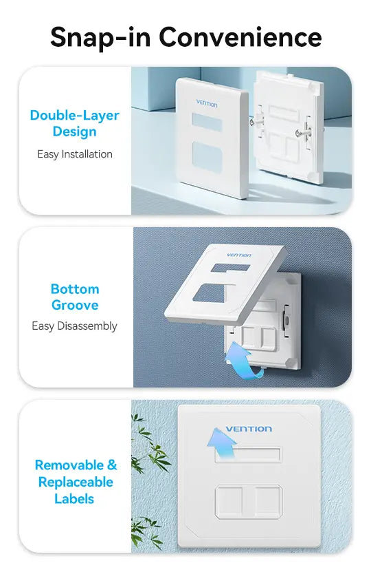 Faceplate 2 Puertos Keystone Tapa Bastidor Rj45 Vention Blanco