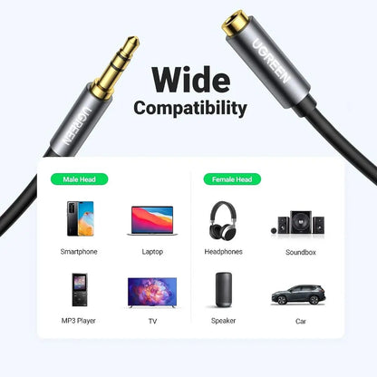Cable De Audio Extensor Auxiliar Plug 3,5mm 2 Metros Ugreen