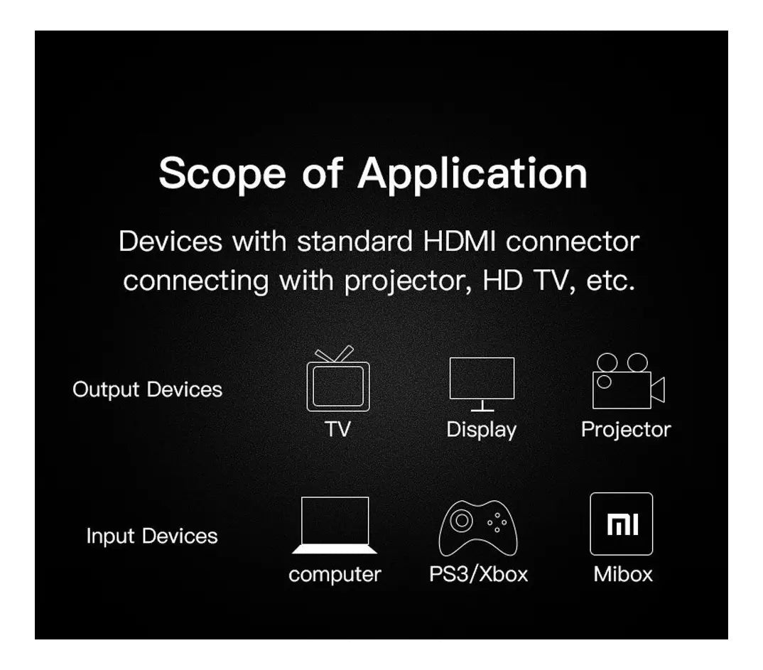 Cable Hdmi Premium 4k Ultra Hd 15mts Certificado Vention